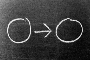 White color chalk hand drawing in two circle link with arrow shape on black board background (Concept for progress or link connection)