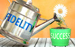 Fidelity helps achieving success - pictured as word Fidelity on a watering can to symbolize that Fidelity makes success grow and it is essential for profit in life and business, 3d illustration