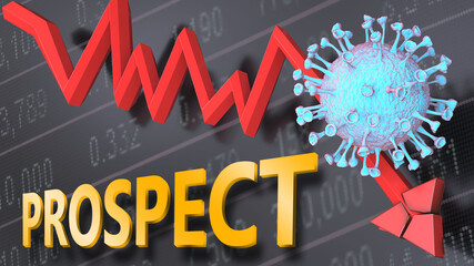 Covid virus and prospect, symbolized by a price stock graph falling down, the virus and word prospect to picture that corona outbreak impacts prospect in a negative way, 3d illustration