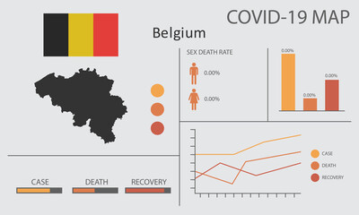  Coronavirus (Covid-19 or 2019-nCoV) infographic. Symptoms and contagion with infected map, flag and sick people illustration of Belgium country