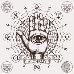 Sticker - Open palm with all seeing eye symbol. Vector hand-drawn banner on the theme of alchemy with human hand, web, esoteric and magic symbols written in a circle in retro style