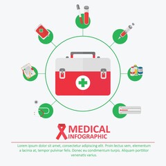 Canvas Print - medical infographic