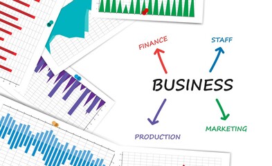 Aufkleber - Business Illustration Scheme With Words And Statistics Infocharts, White Background