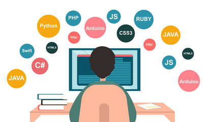 Poster - Man programmer working, coding and programming on his computer