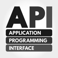 Poster - API - Application Programming Interface acronym, technology concept background