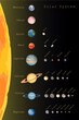 solar system of eight colorful planets and satellites with names. objects set isolated on black. infographic educational astronomical illustration
