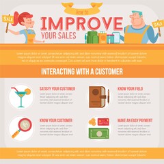 Sticker - improve sales infographic