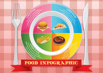 Canvas Print - food infographic