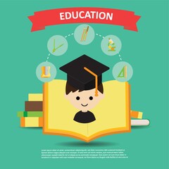 Wall Mural - education infographic