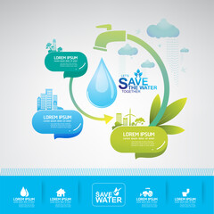 Wall Mural - Save Water Vector Concept Water is Life