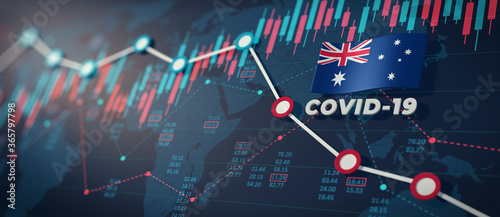 Fotomural COVID-19 Coronavirus Australia Economic Impact Concept Image.