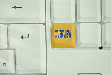 Poster - writing note showing overview. business concept for description of facts findings and objectives to 