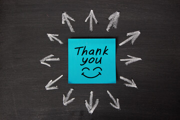 Wall Mural - Thank You Concept On Sticky Note