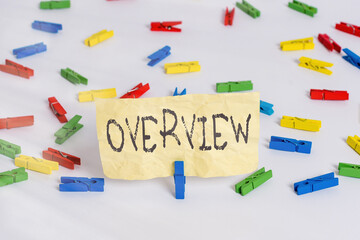 Poster - handwriting text writing overview. conceptual photo description of facts findings and objectives to 