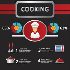 Canvas Print - cooking infographic