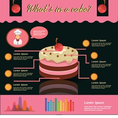 Canvas Print - bakery infographic