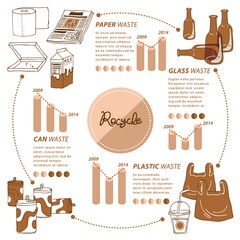 Poster - recycle infographic