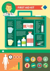 Canvas Print - infographic of first aid kit