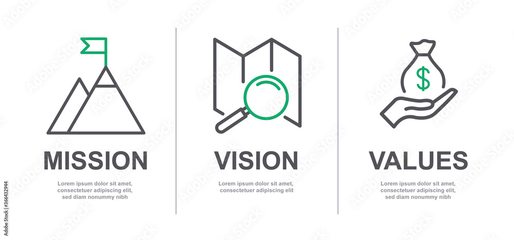 Mission, Vision and Values of company with text. Web page template ...