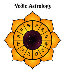 vedic astrology isolated image