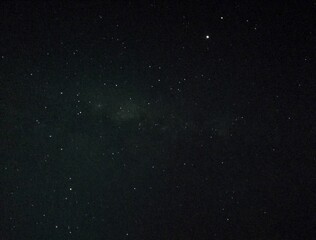 Scorpio, Milky way