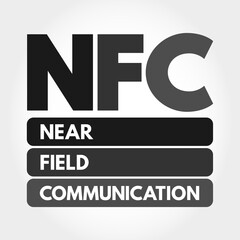 Poster - NFC - Near Field Communication acronym, technology concept background