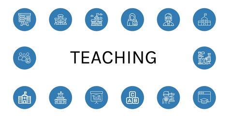 Wall Mural - teaching simple icons set