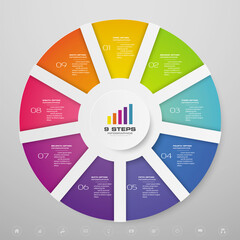 Leinwandbilder - 9 steps cycle chart infographics elements for data presentation. EPS 10.