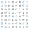 © NinjaStudio - energy icons set