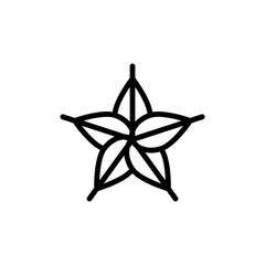 Poster - Decoration, tattoo icon. Simple line, outline vector elements of tattooing icons for ui and ux, website or mobile application