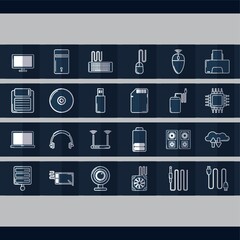 Wall Mural - computer icon set