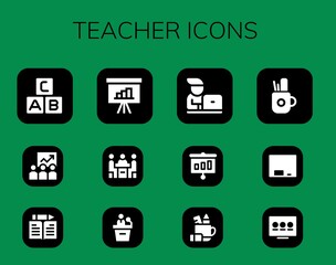 Wall Mural - teacher icon set