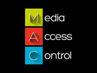 Poster - mac - media access control acronym, technology concept background
