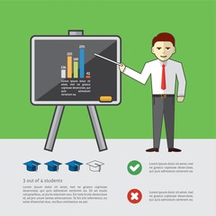 Wall Mural - infographic of education