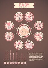 Poster - baby infographic