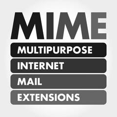 Poster - mime - multipurpose internet mail extensions acronym, technology concept background