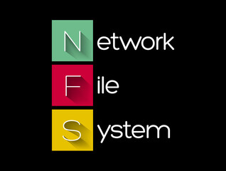 Poster - NFS - Network File System acronym, technology concept background