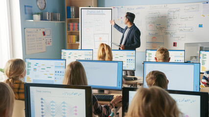 Poster - elementary school class: teacher uses interactive digital whiteboard, explains lesson to diverse gro