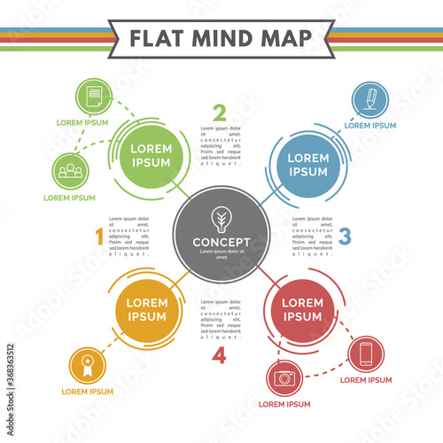 Flat mind map template © Freepik