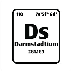 Canvas Print - Darmstadtium (Ds) button on black and white background on the periodic table of elements with atomic number or a chemistry science concept or experiment.	