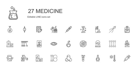 Wall Mural - medicine icons set