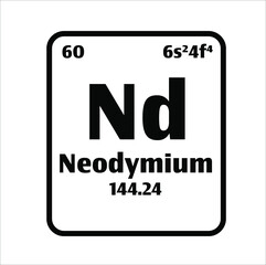 Canvas Print - Neodyminium (Nd) button on black and white background on the periodic table of elements with atomic number or a chemistry science concept or experiment.	