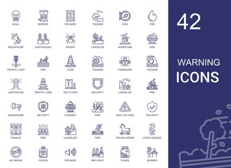 Wall Mural - warning icons set