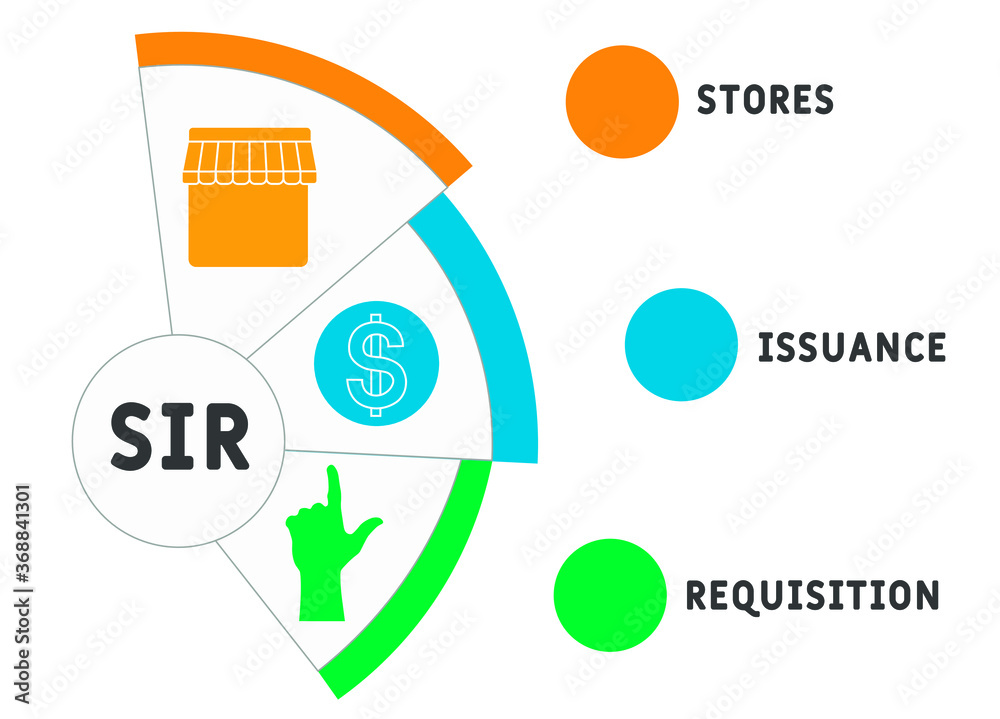 Requisition Management Vector SIR - Stores Issuance Requisition. vector illustration concept with ...