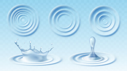 Set of ripple effect of drop on liquid surface realistic vector illustration.