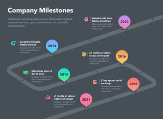 Aufkleber - Simple business infographic for company milestones timeline template - dark version. Easy to use for your website or presentation.