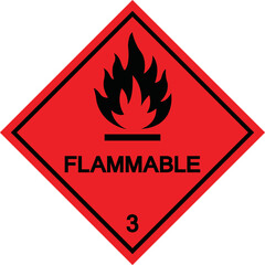 Wall Mural - Flammable transport hazard sign and symbol