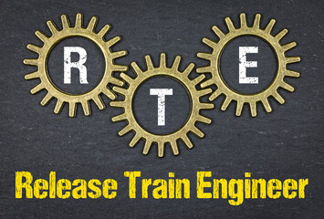 Wall Mural - RTE Release Train Engineer