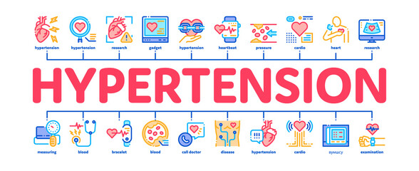 Poster - hypertension disease minimal infographic web banner vector. hypertension ill and treatment, heart re