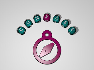 Poster - 3D graphical image of compass vertically along with text built around the icon by metallic cubic letters from the top perspective, excellent for the concept presentation and slideshows.